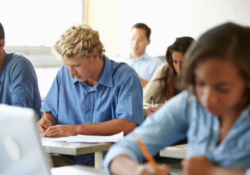 Understanding Different Types of Exams for Teens